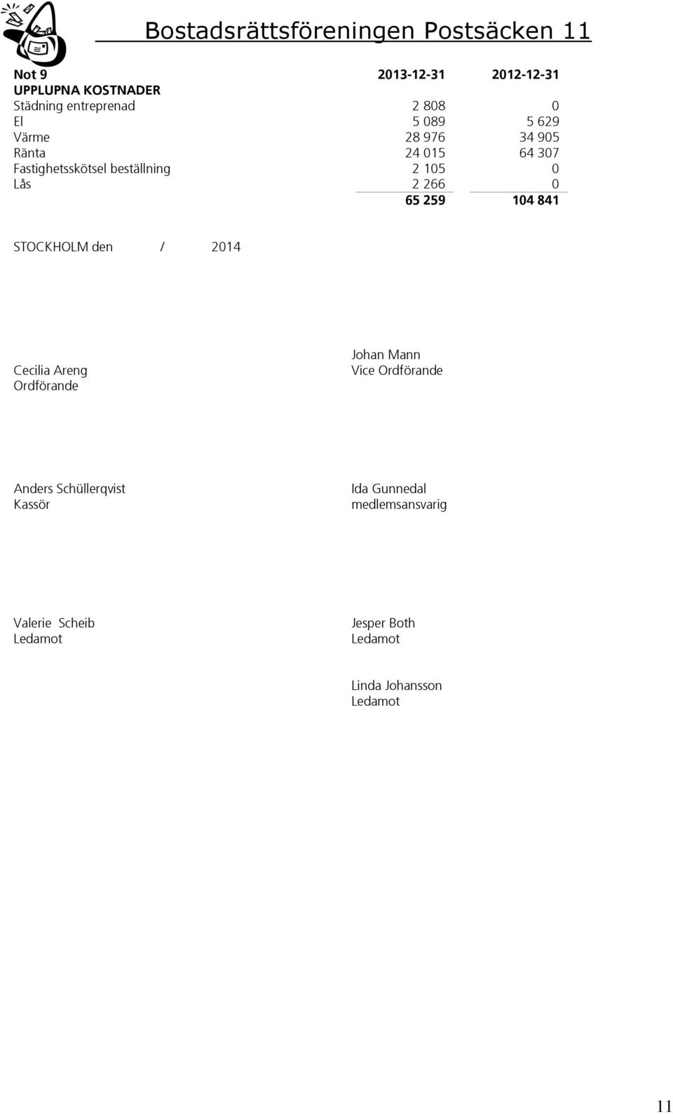 STOCKHOLM den / 2014 Cecilia Areng Ordförande Johan Mann Vice Ordförande Anders Schüllerqvist