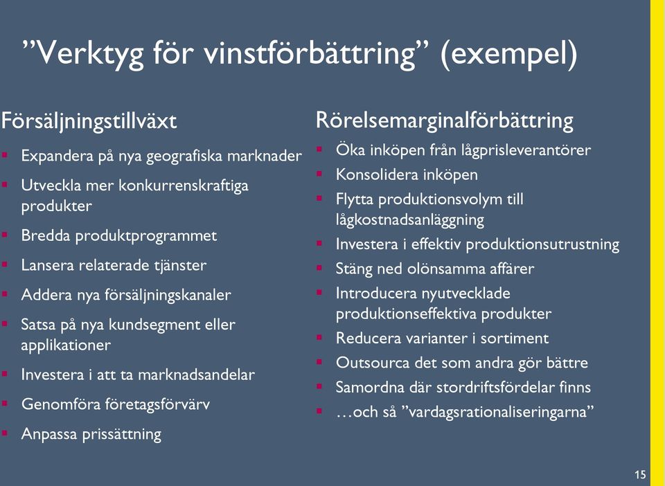 Rörelsemarginalförbättring Öka inköpen från lågprisleverantörer Konsolidera inköpen Flytta produktionsvolym till lågkostnadsanläggning Investera i effektiv produktionsutrustning Stäng ned