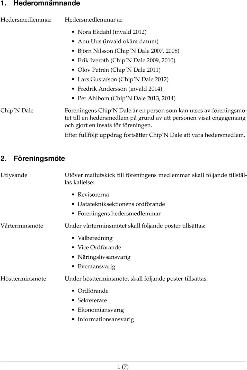 föreningsmötet till en hedersmedlem på grund av att personen visat engagemang och gjort en insats för föreningen. Efter fullföljt uppdrag fortsätter Chip N Dale att vara hedersmedlem. 2.