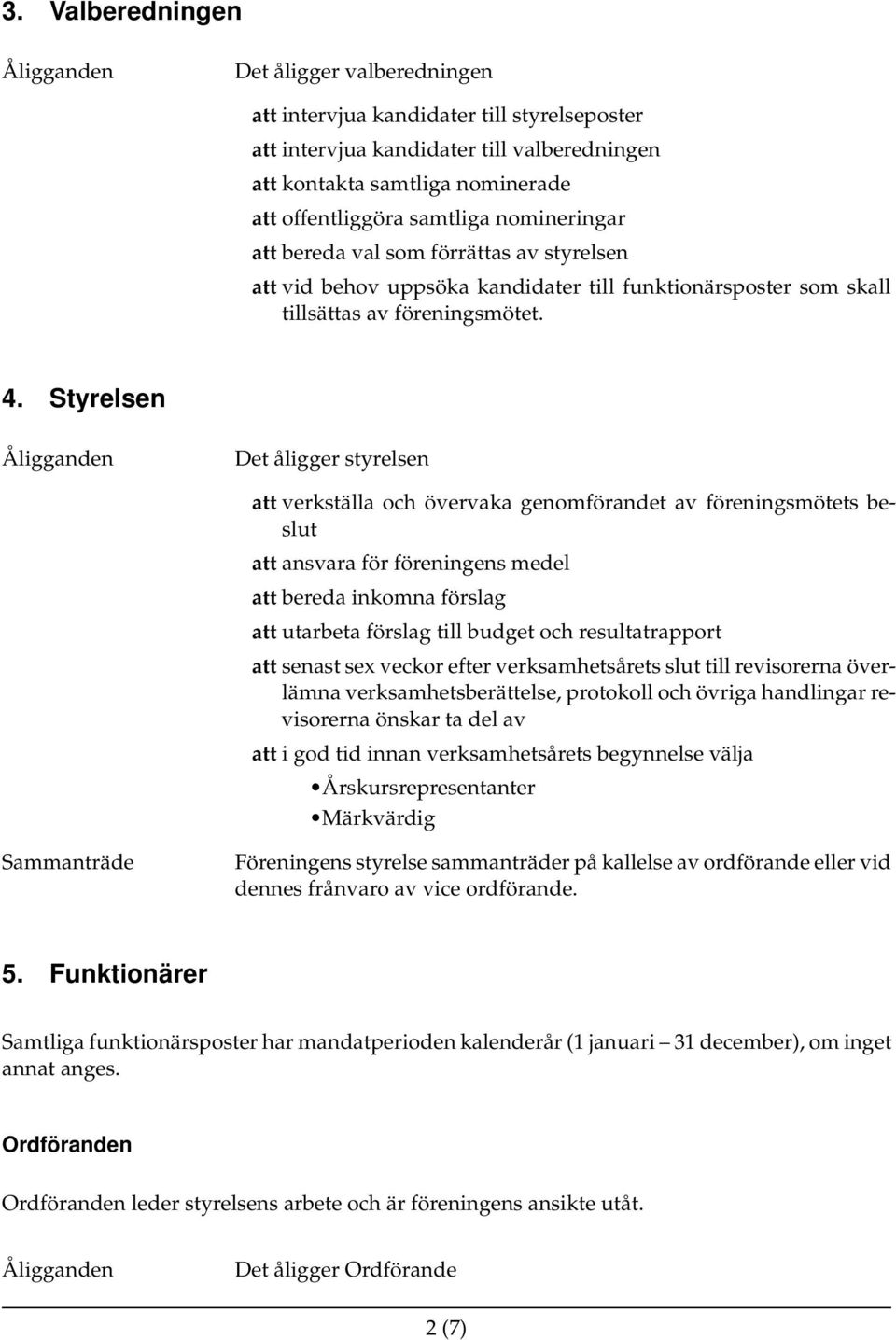 Styrelsen Det åligger styrelsen att verkställa och övervaka genomförandet av föreningsmötets beslut att ansvara för föreningens medel att bereda inkomna förslag att utarbeta förslag till budget och