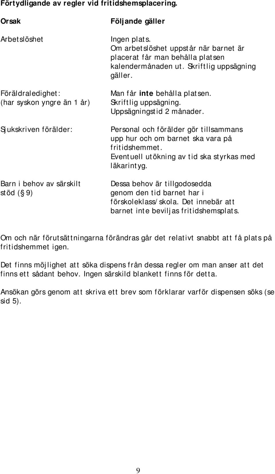 Personal och förälder gör tillsammans upp hur och om barnet ska vara på fritidshemmet. Eventuell utökning av tid ska styrkas med läkarintyg.