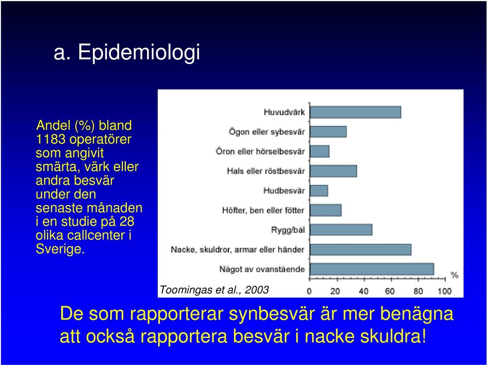 olika callcenter i Sverige. Toomingas et al.