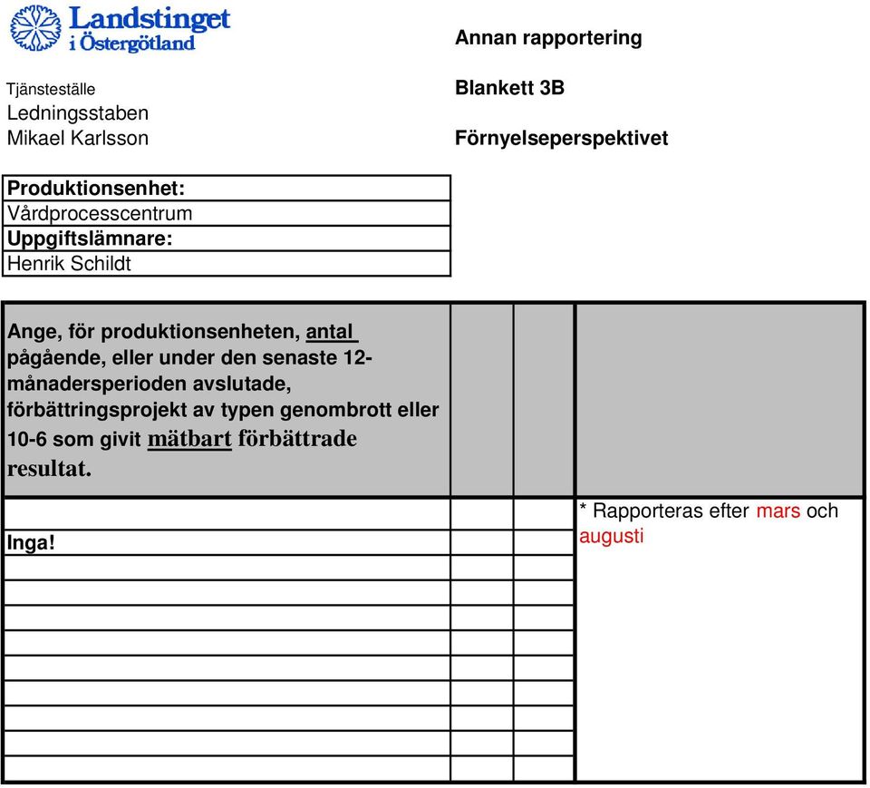 antal pågående, eller under den senaste 12- månadersperioden avslutade, förbättringsprojekt av typen