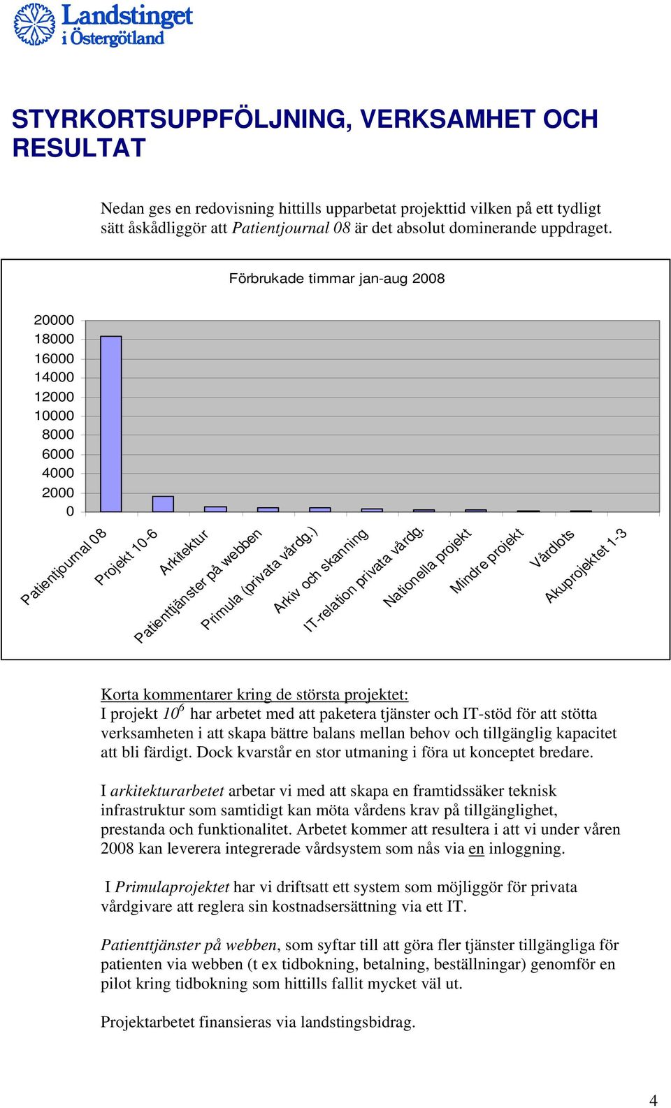 ) Arkiv och skanning IT-relation privata vårdg.