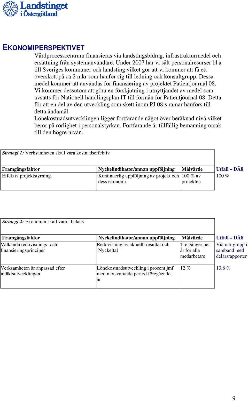 Dessa medel kommer att användas för finansiering av projektet Patientjournal 08.