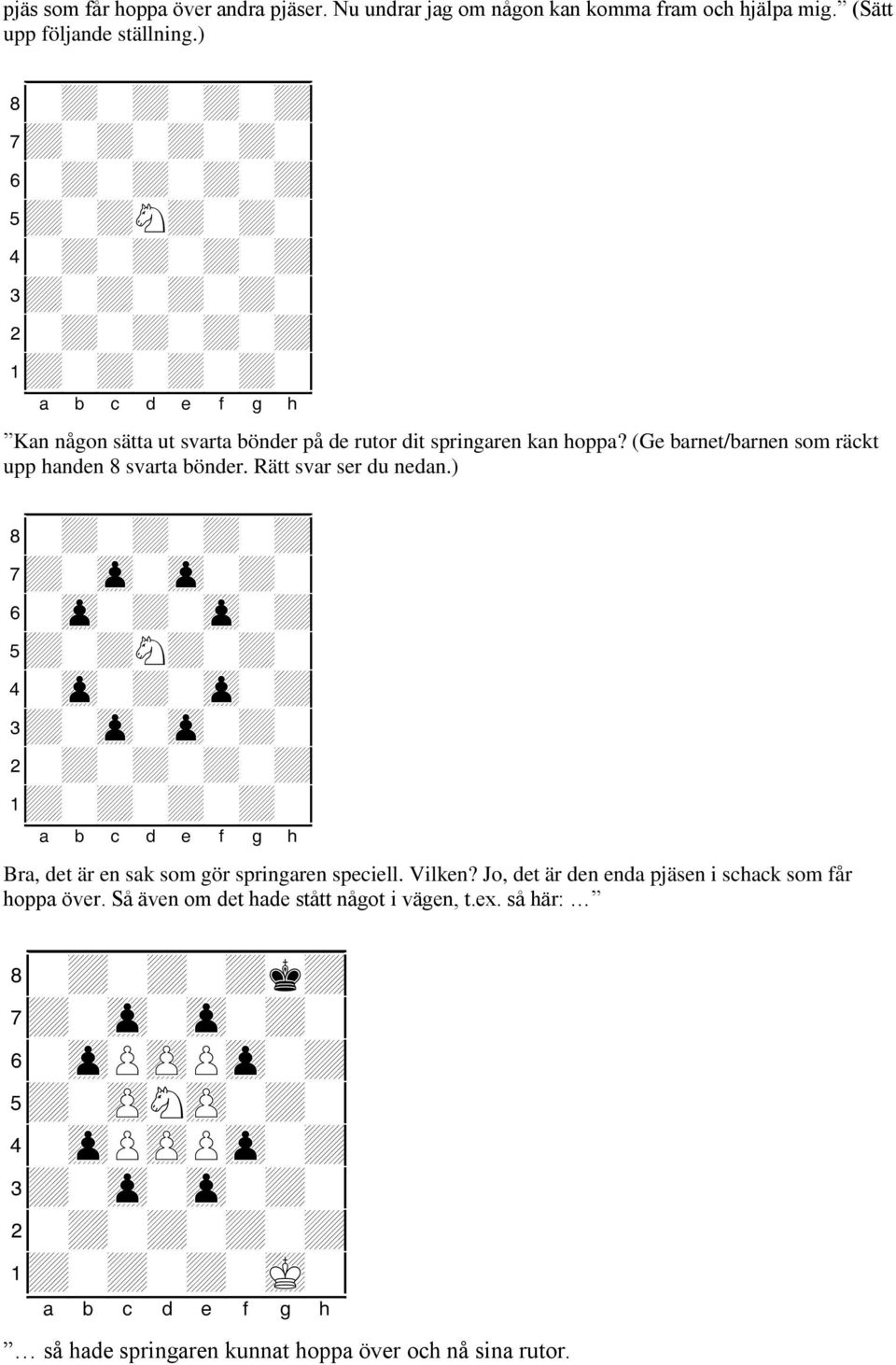 Rätt svar ser du nedan.) 7+-zp-zp-+-0 6-zp-+-zp-+0 5+-+N+-+-0 4-zp-+-zp-+0 3+-zp-zp-+-0 Bra, det är en sak som gör springaren speciell. Vilken?