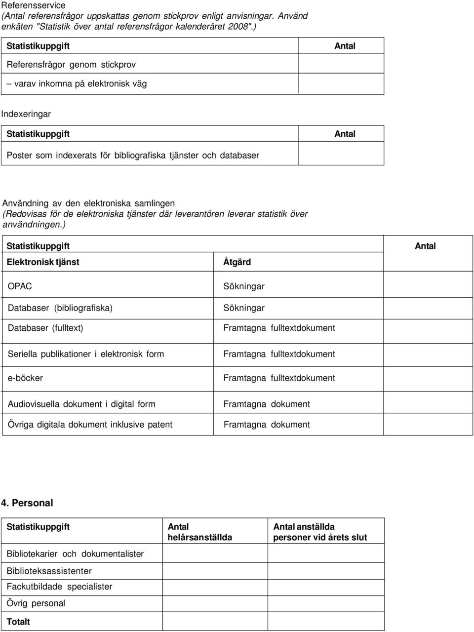 de elektroniska tjänster där leverantören leverar statistik över användningen.