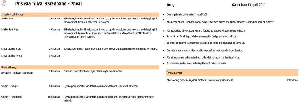 Alla priser anges i svenska kronor och är inklusive moms, med undantag av 3Försäkring som är momsfri. 3Säker Surf Plus 49 kr/mån Säkerhetstjänst för 3Bredband.