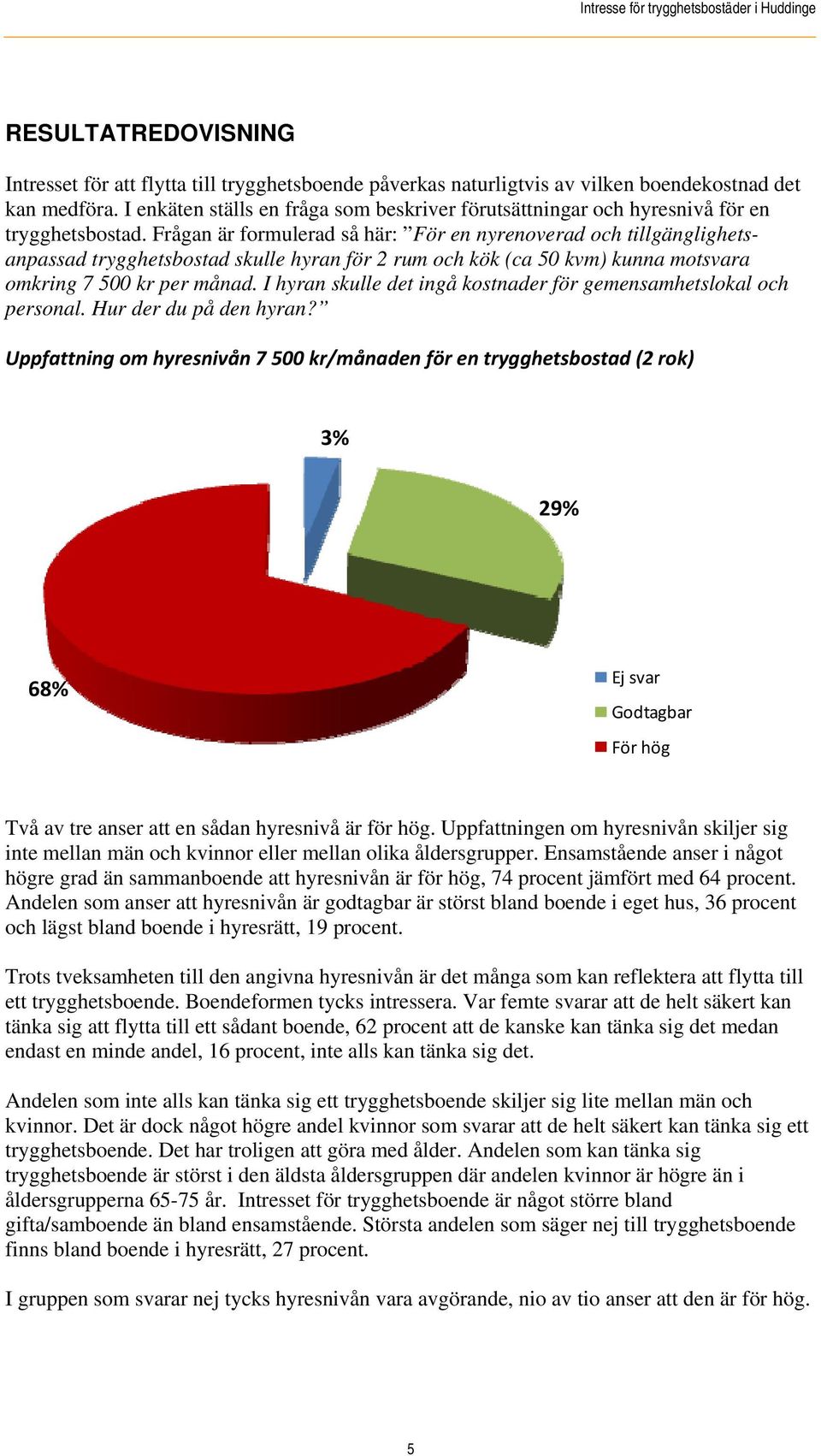 Frågan är formulerad så här: För en nyrenoverad och tillgänglighetsanpassad trygghetsbostad skulle hyran för 2 rum och kök (ca 50 kvm) kunna motsvara omkring 7 500 kr per månad.