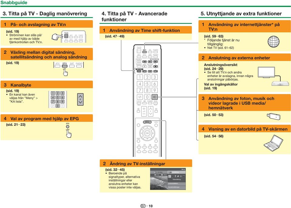 Titta på TV - Avancerade funktioner 1 Användning av Time shift-funktion (sid. 47_49) 5. Utnyttjande av extra funktioner 1 Användning av internettjänster* på TV:n (sid.