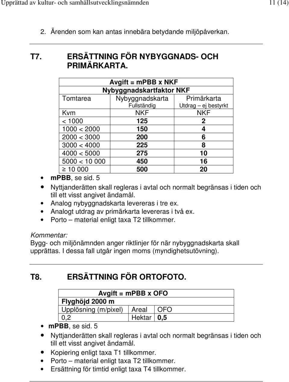 5000 275 10 5000 < 10 000 450 16 10 000 500 20 mpbb, se sid. 5 Nyttjanderätten skall regleras i avtal och normalt begränsas i tiden och till ett visst angivet ändamål.