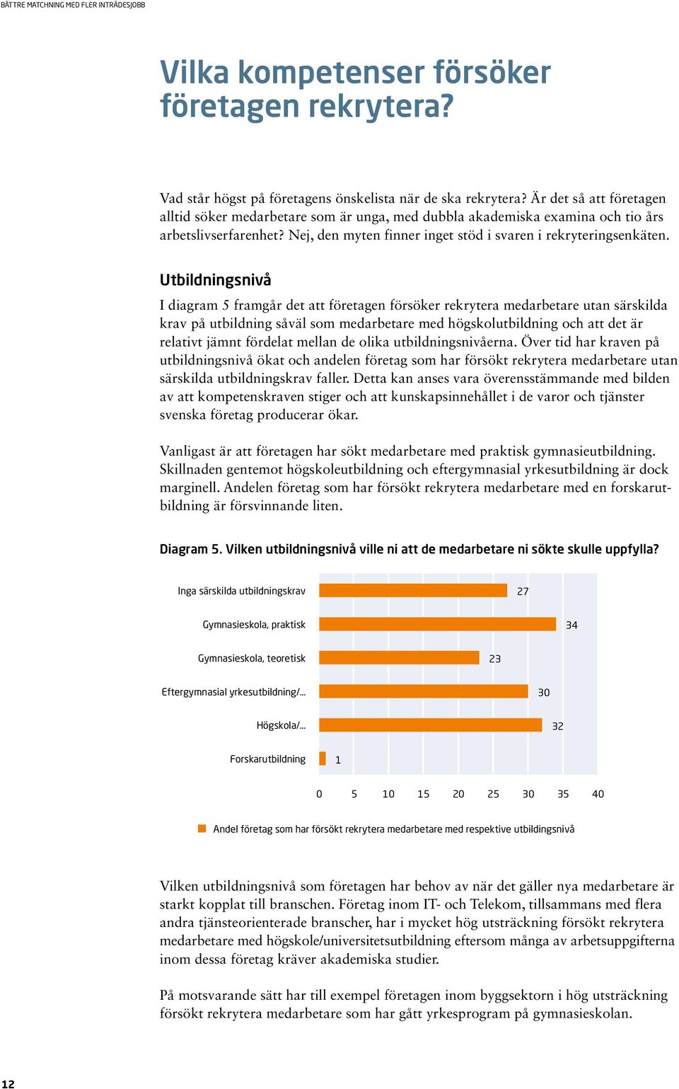 Utbildningsnivå I diagram 5 framgår det att företagen försöker rekrytera medarbetare utan särskilda krav på utbildning såväl som medarbetare med högskolutbildning och att det är relativt jämnt