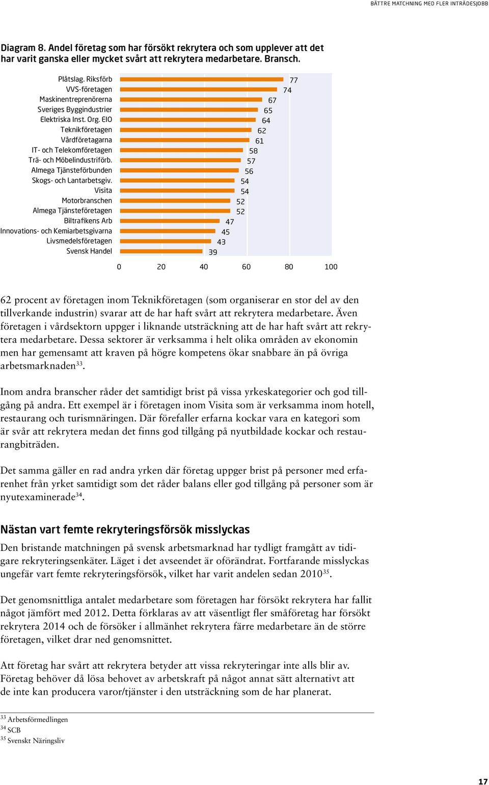 Almega Tjänsteförbunden Skogs- och Lantarbetsgiv.