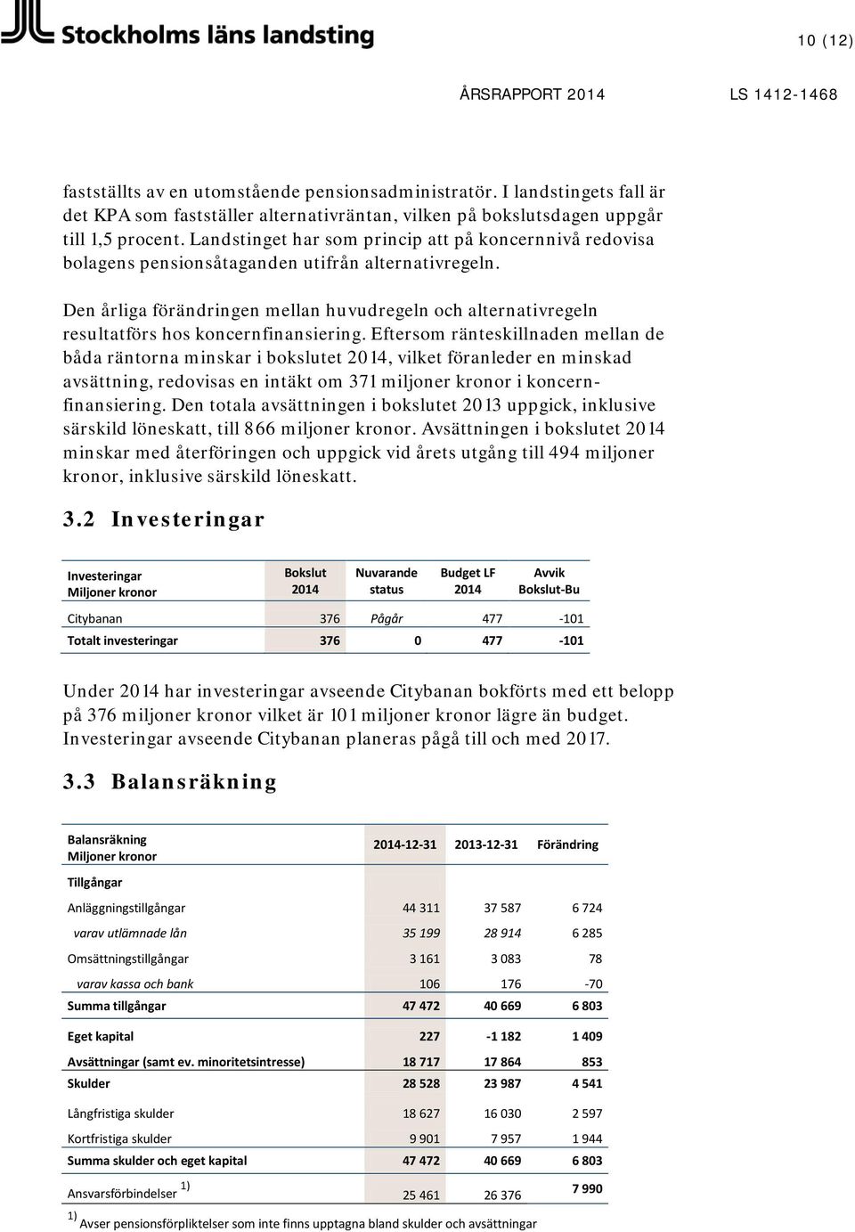 Den årliga förändringen mellan huvudregeln och alternativregeln resultatförs hos koncernfinansiering.