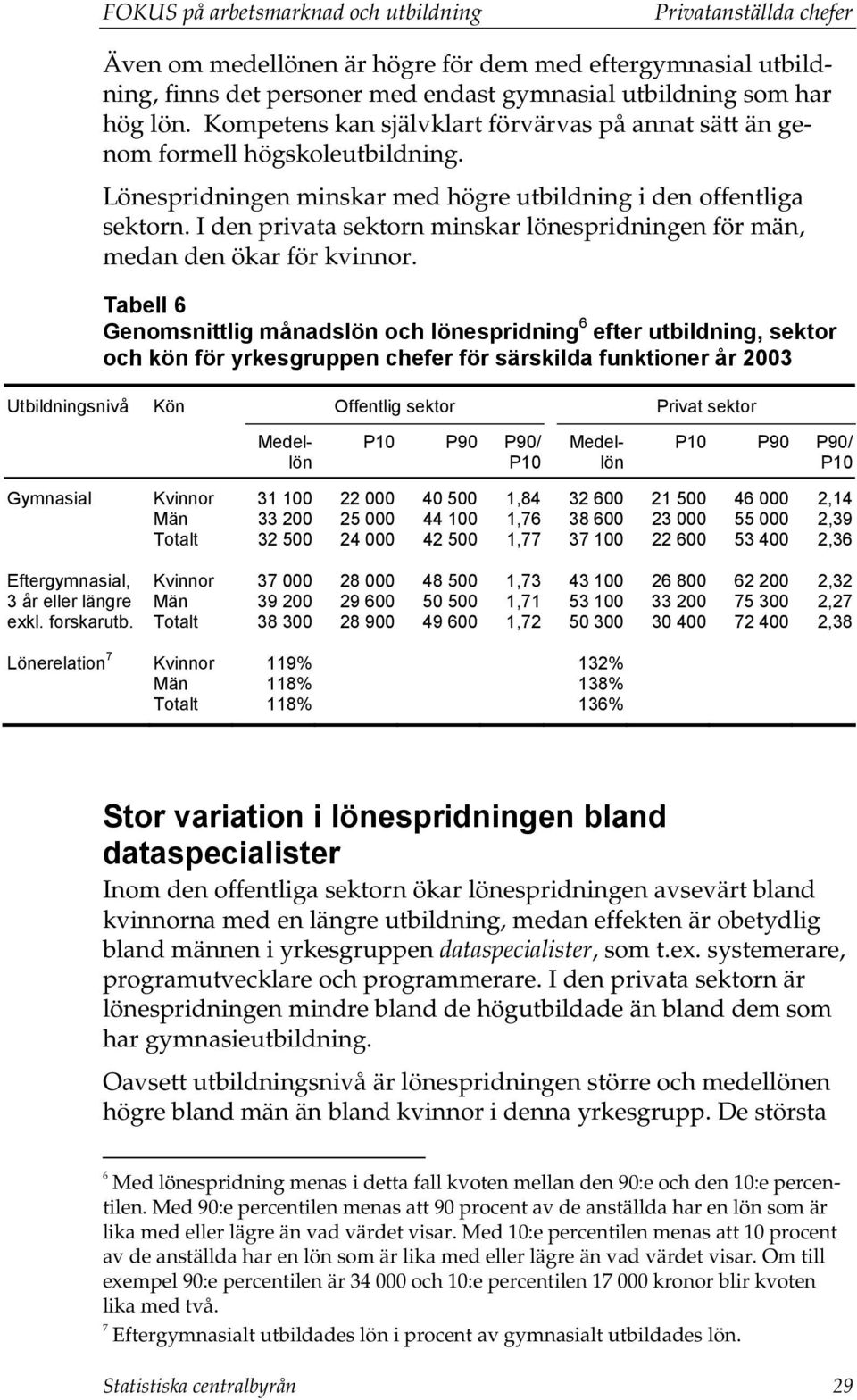 I den privata sektorn minskar lönespridningen för män, medan den ökar för kvinnor.