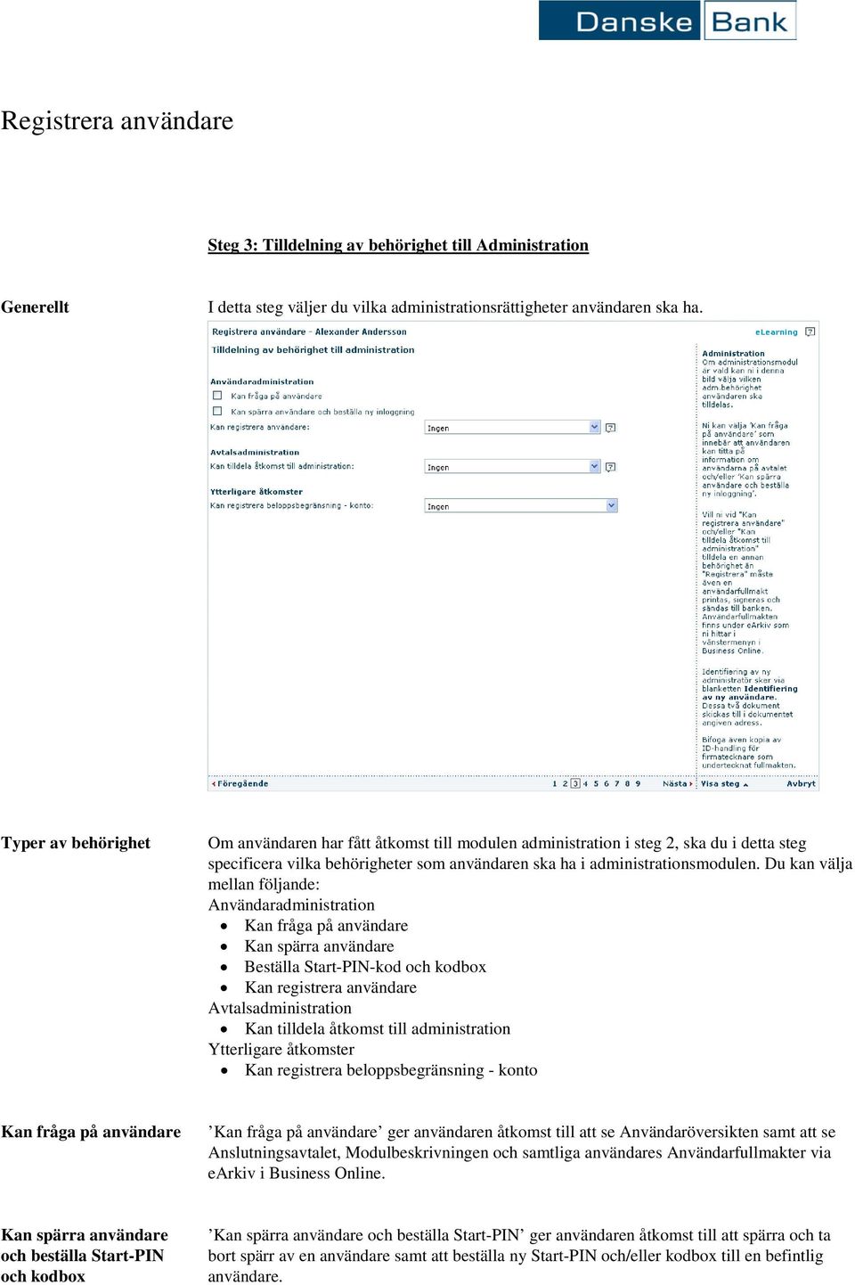 Du kan välja mellan följande: Användaradministration Kan fråga på användare Kan spärra användare Beställa Start-PIN-kod och kodbox Kan registrera användare Avtalsadministration Kan tilldela åtkomst