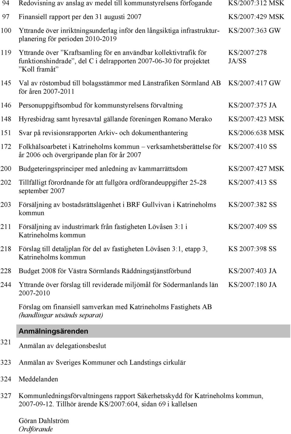 framåt 145 Val av röstombud till bolagsstämmor med Länstrafiken Sörmland AB för åren 2007-2011 KS/2007:363 GW KS/2007:278 JA/SS KS/2007:417 GW 146 Personuppgiftsombud för kommunstyrelsens förvaltning