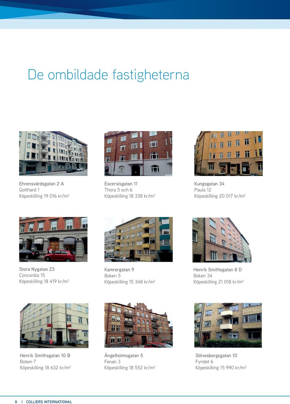 Köpeskilling 15 348 kr/m² Henrik Smithsgatan 8 D Boken 34 Köpeskilling 21 018 kr/m² Henrik Smithsgatan 10 B Boken 7 Köpeskilling 18 632