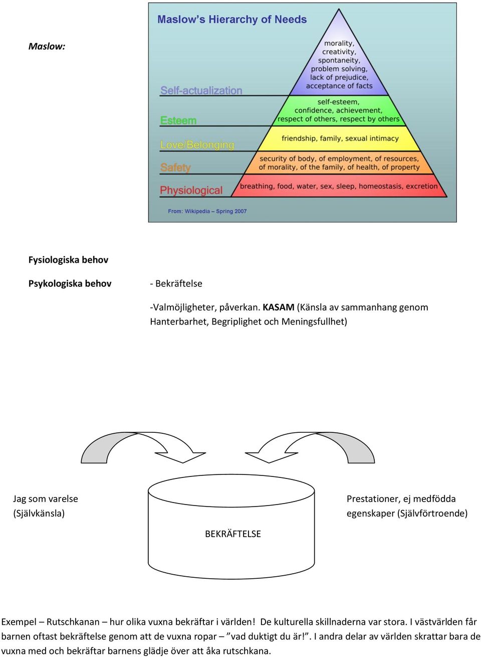 egenskaper (Självförtroende) BEKRÄFTELSE Exempel Rutschkanan hur olika vuxna bekräftar i världen! De kulturella skillnaderna var stora.