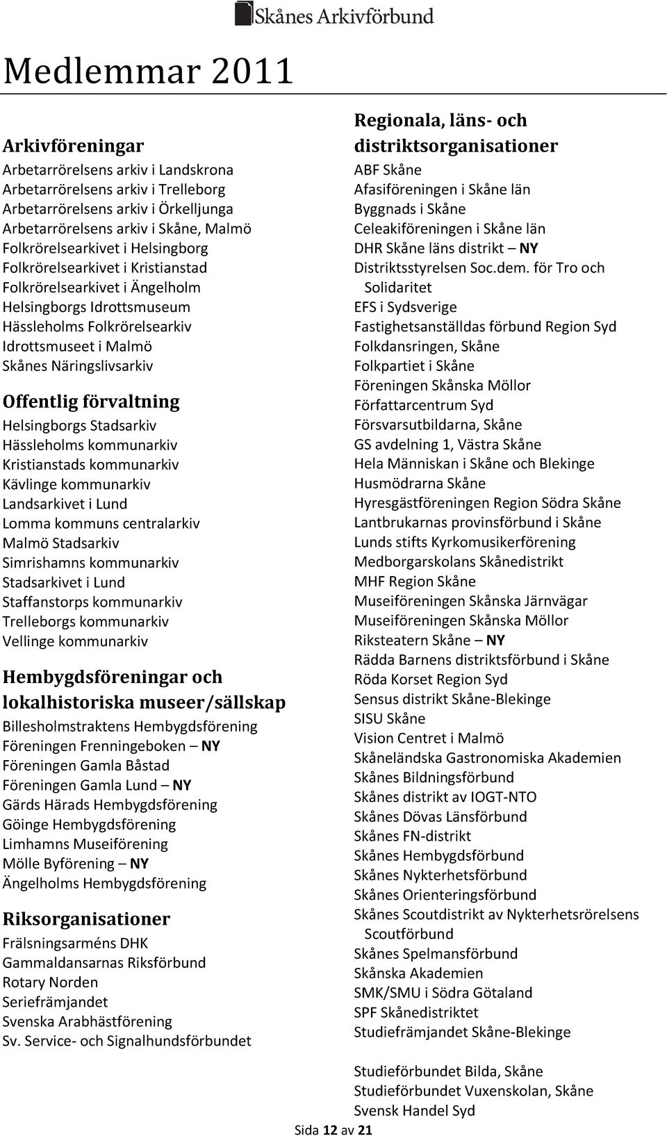 förvaltning Helsingborgs Stadsarkiv Hässleholms kommunarkiv Kristianstads kommunarkiv Kävlinge kommunarkiv Landsarkivet i Lund Lomma kommuns centralarkiv Malmö Stadsarkiv Simrishamns kommunarkiv