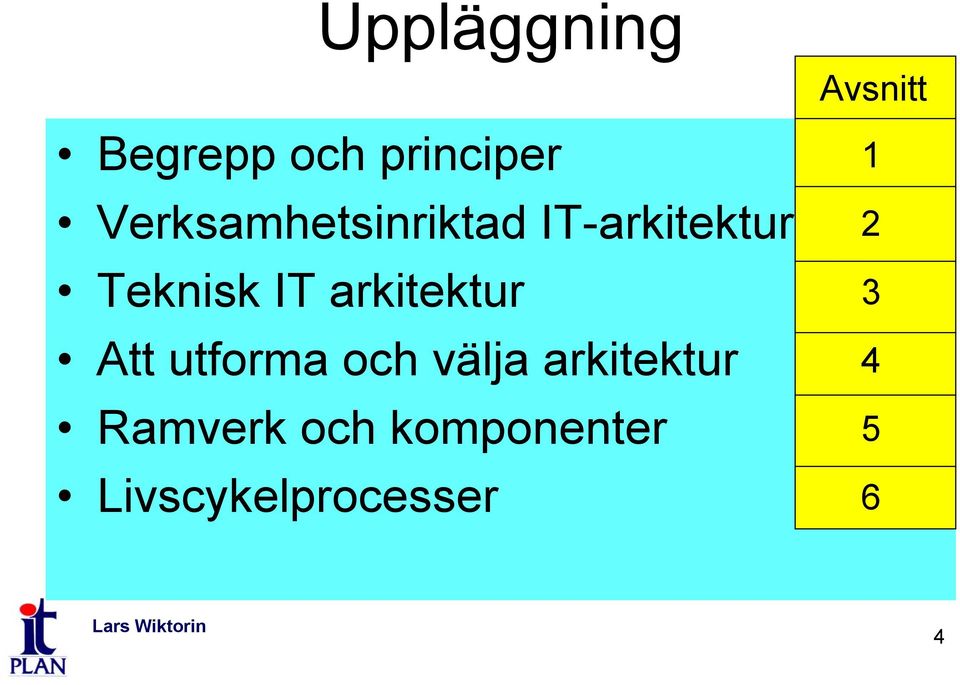 arkitektur Att utforma och välja arkitektur