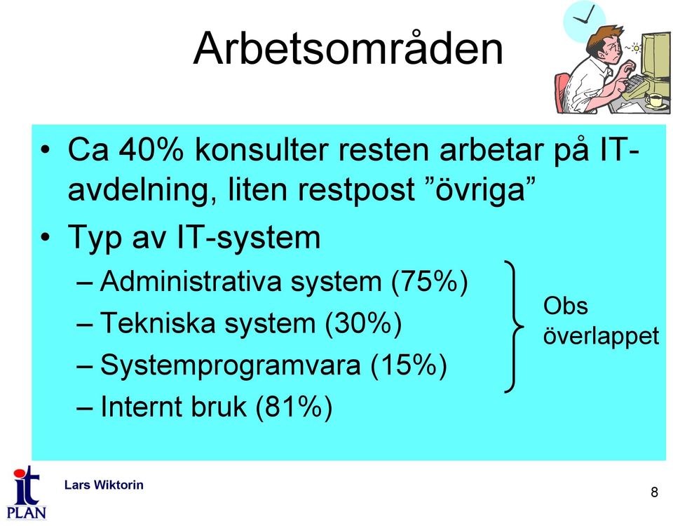 Administrativa system (75%) Tekniska system (30%)