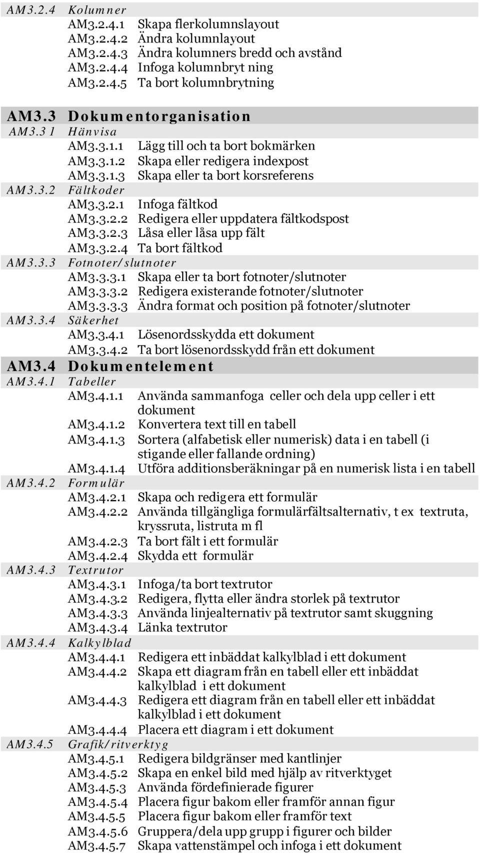 3.2.2 Redigera eller uppdatera fältkodspost AM3.3.2.3 Låsa eller låsa upp fält AM3.3.2.4 Ta bort fältkod AM3.3.3 Fotnoter/slutnoter AM3.3.3.1 Skapa eller ta bort fotnoter/slutnoter AM3.3.3.2 Redigera existerande fotnoter/slutnoter AM3.