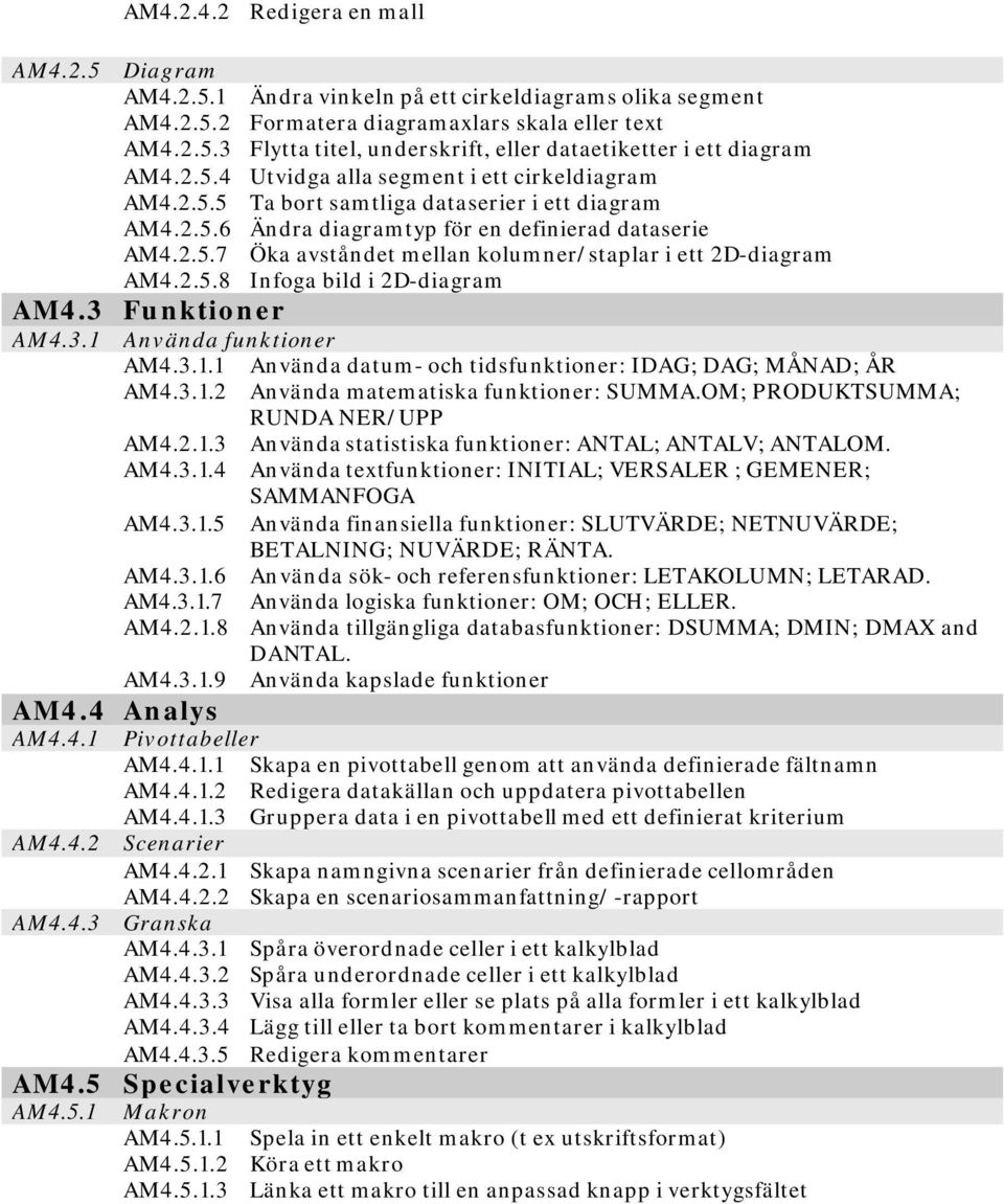 2.5.8 Infoga bild i 2D-diagram AM4.3 Funktioner AM4.3.1 Använda funktioner AM4.3.1.1 Använda datum- och tidsfunktioner: IDAG; DAG; MÅNAD; ÅR AM4.3.1.2 Använda matematiska funktioner: SUMMA.