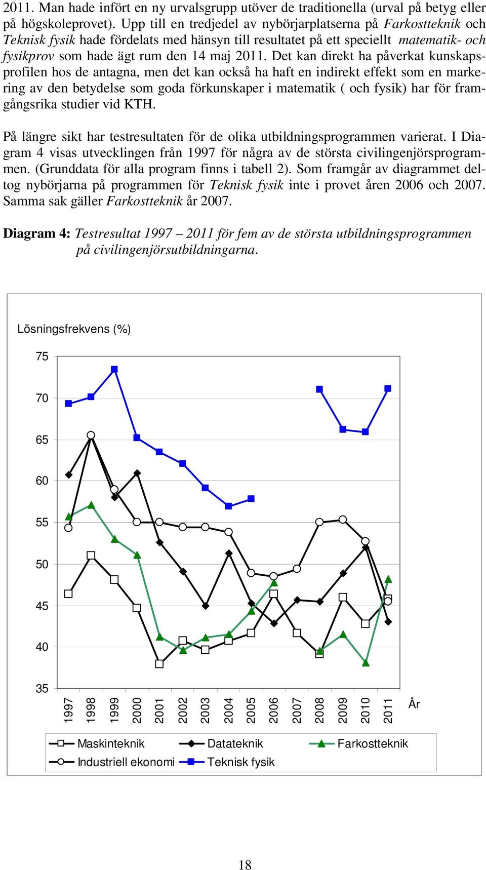 Det kan direkt ha påverkat kunskapsprofilen hos de antagna, men det kan också ha haft en indirekt effekt som en markering av den betydelse som goda förkunskaper i matematik ( och fysik) har för