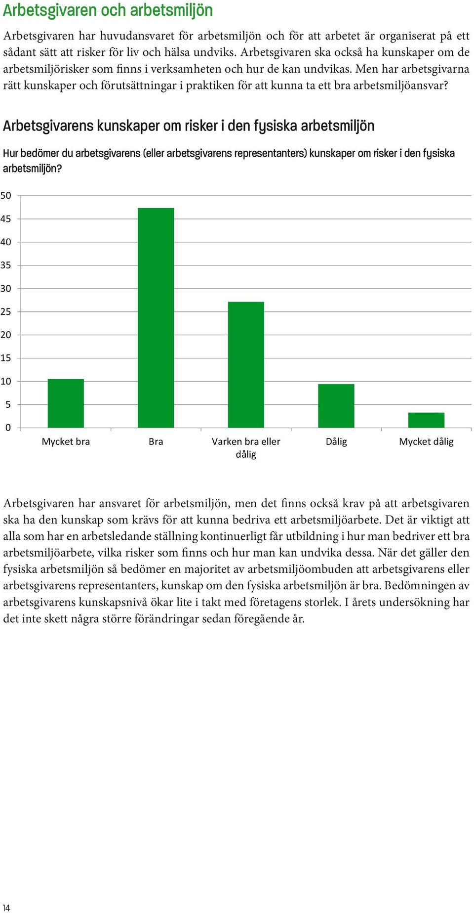 Men har arbetsgivarna rätt kunskaper och förutsättningar i praktiken för att kunna ta ett bra arbetsmiljöansvar?