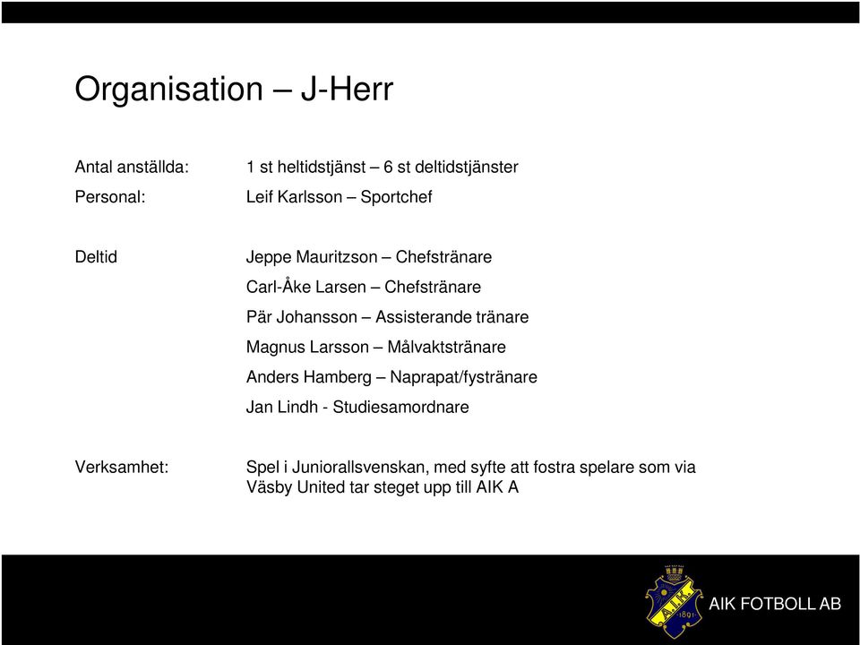 tränare Magnus Larsson Målvaktstränare Anders Hamberg Naprapat/fystränare Jan Lindh - Studiesamordnare