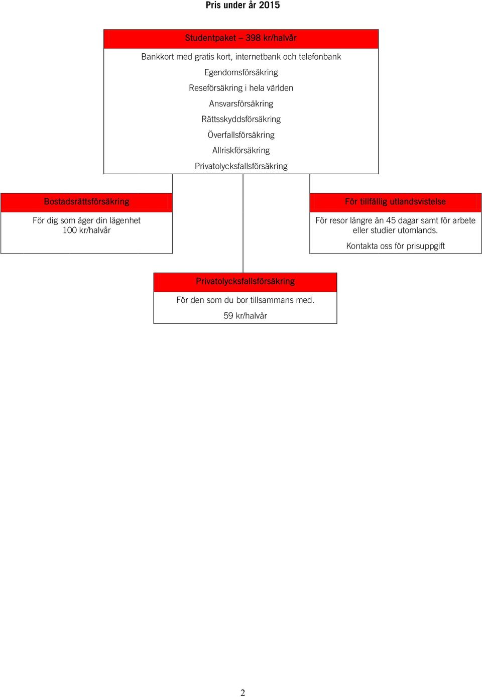 Länsförsäkringar Jönköpings studentpaket täcker det mesta - PDF 