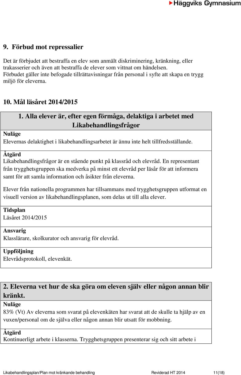 Alla elever är, efter egen förmåga, delaktiga i arbetet med Likabehandlingsfrågor Nuläge Elevernas delaktighet i likabehandlingsarbetet är ännu inte helt tillfredsställande.