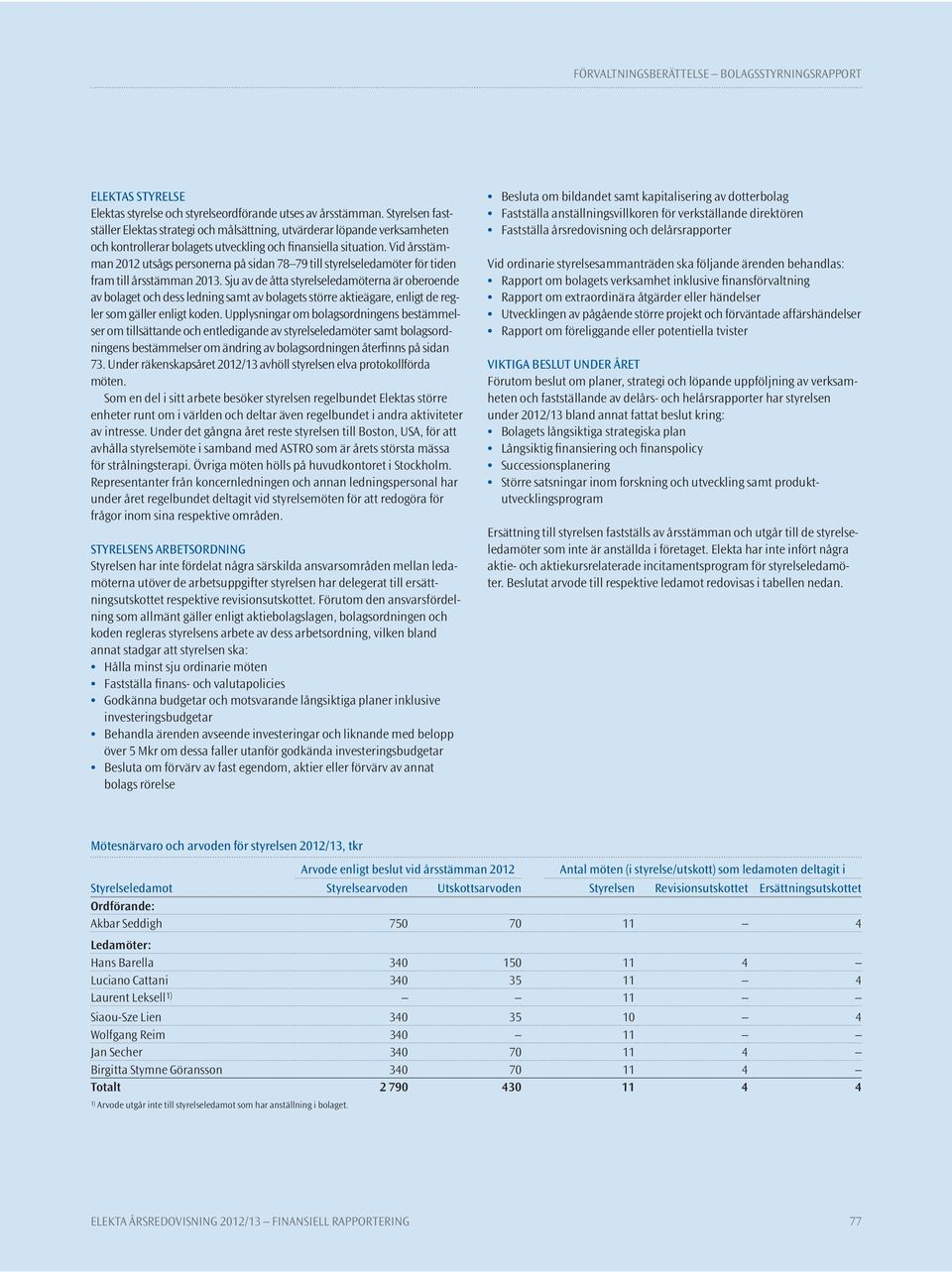 Vid årsstämman 2012 utsågs personerna på sidan 78 79 till styrelseledamöter för tiden fram till årsstämman 2013.