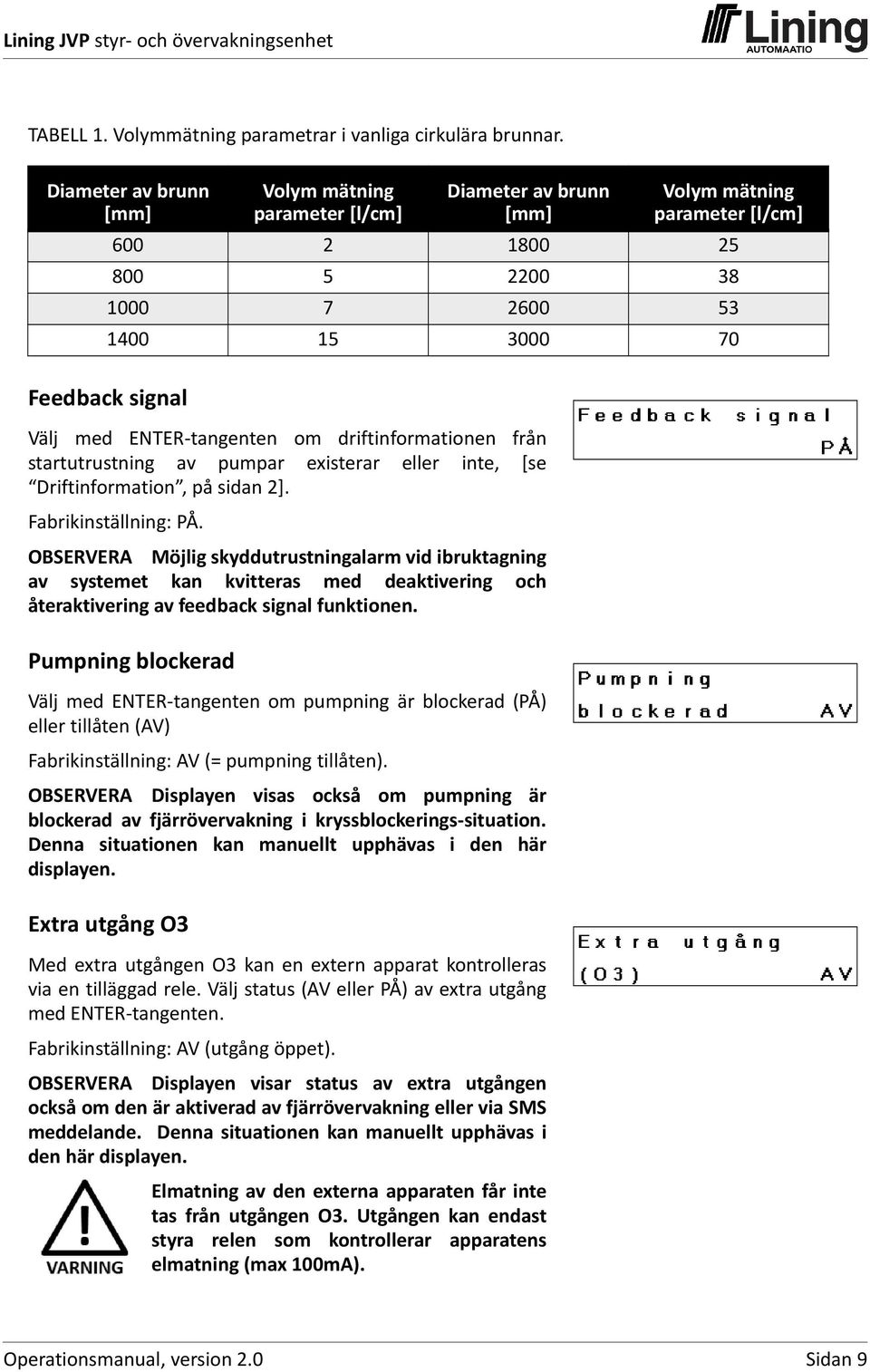 OBSERVERA Möjlig skyddutrustningalarm vid ibruktagning av systemet kan kvitteras med deaktivering och återaktivering av feedback signal funktionen.