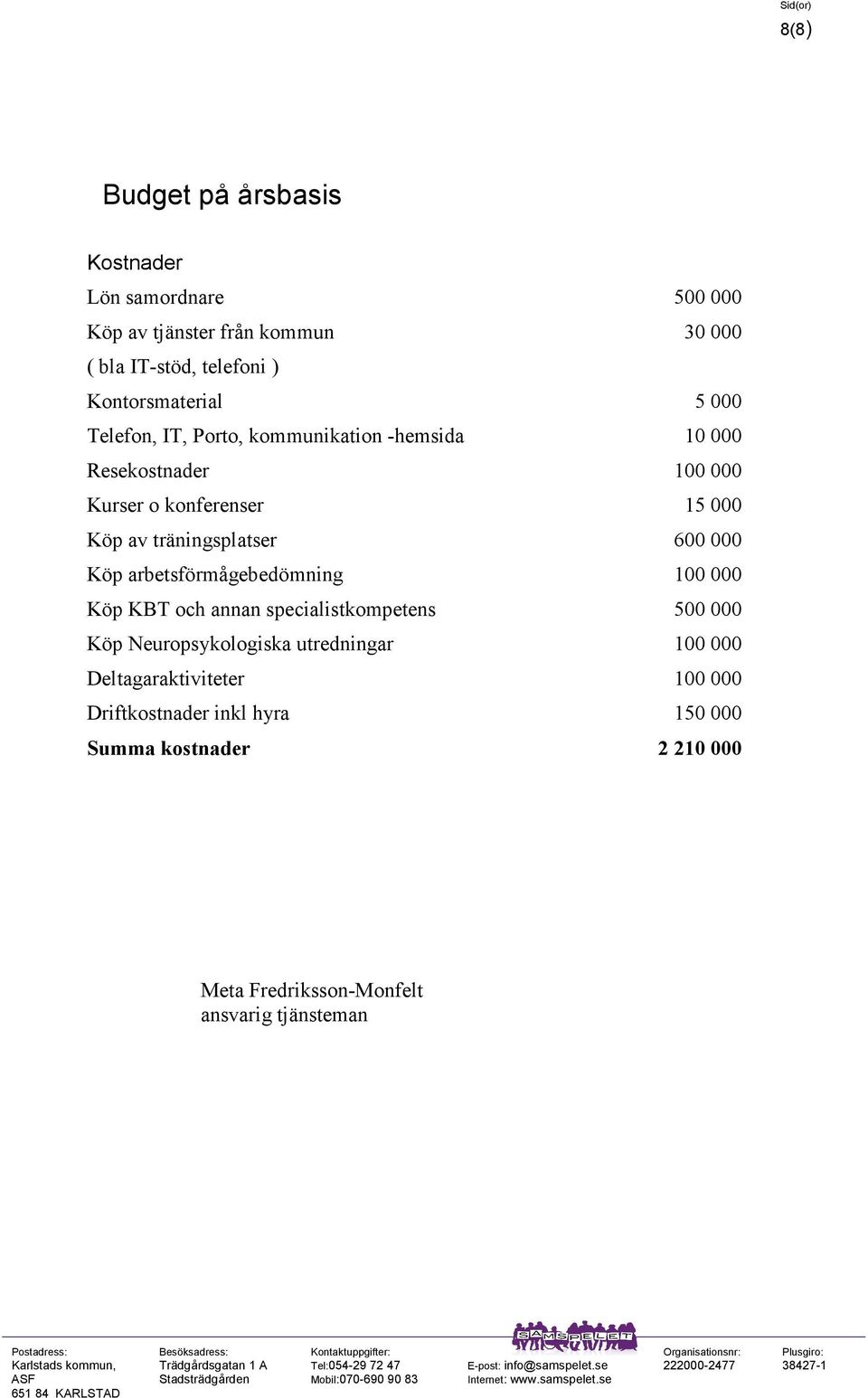 träningsplatser 600 000 Köp arbetsförmågebedömning 100 000 Köp KBT och annan specialistkompetens 500 000 Köp Neuropsykologiska