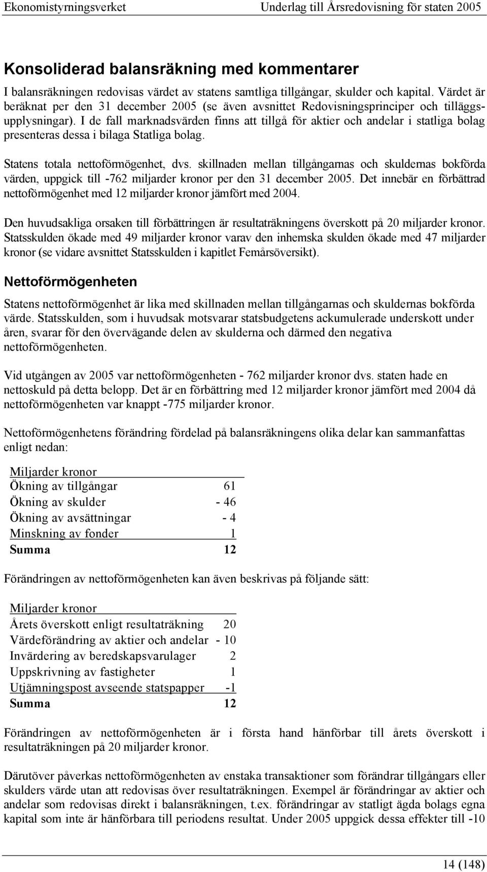 I de fall marknadsvärden finns att tillgå för aktier och andelar i statliga bolag presenteras dessa i bilaga Statliga bolag. Statens totala nettoförmögenhet, dvs.