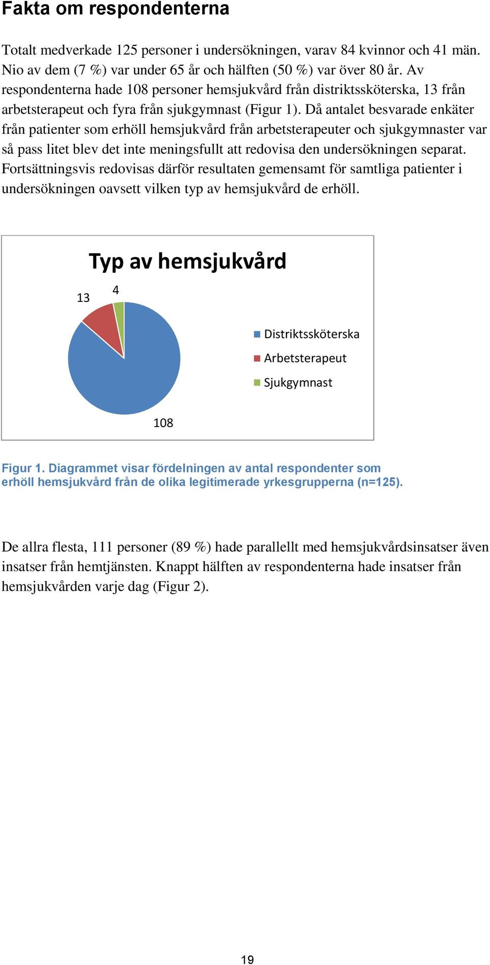 Då antalet besvarade enkäter från patienter som erhöll hemsjukvård från arbetsterapeuter och sjukgymnaster var så pass litet blev det inte meningsfullt att redovisa den undersökningen separat.