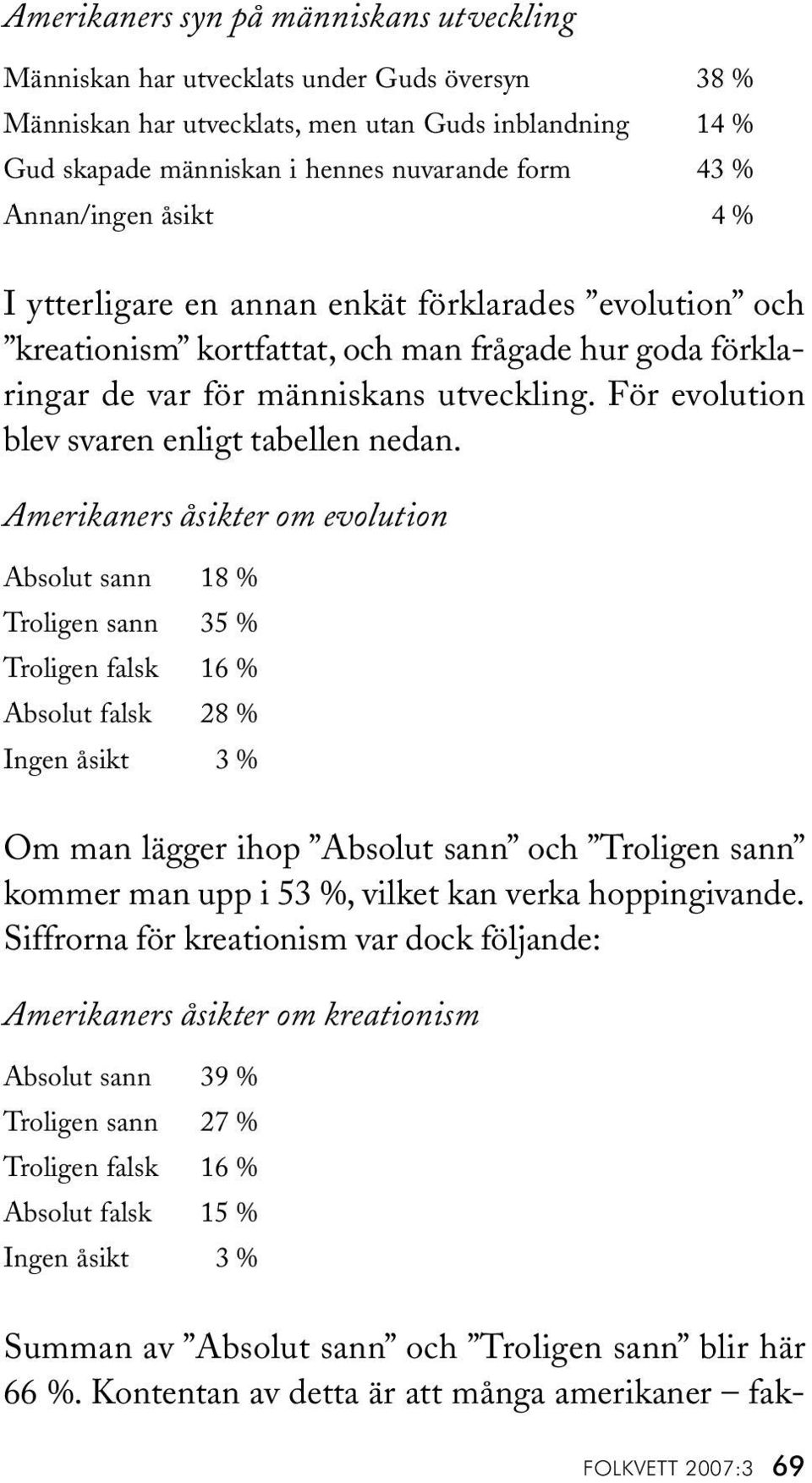 För evolution blev svaren enligt tabellen nedan.