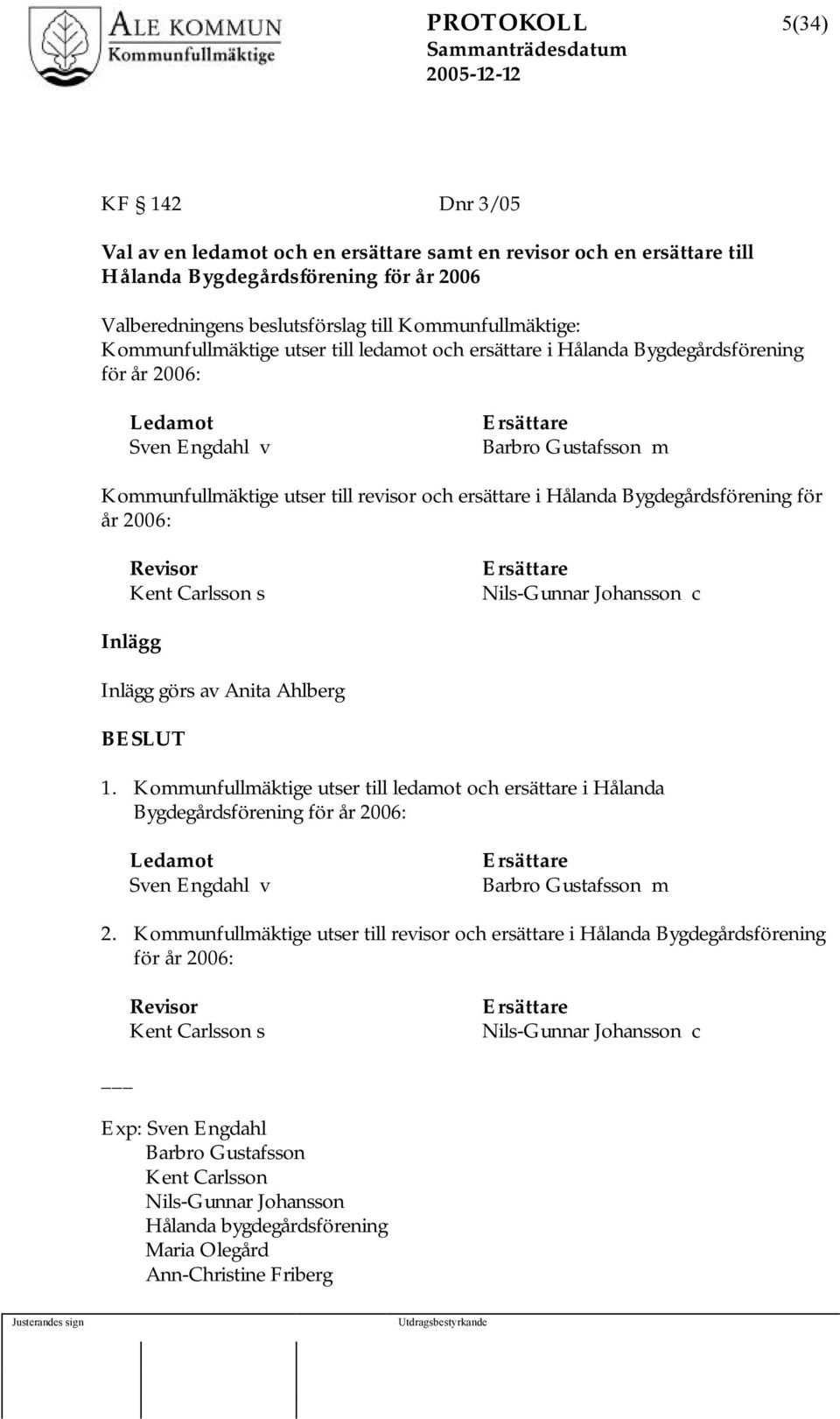 Hålanda Bygdegårdsförening för år 2006: Revisor Kent Carlsson s Ersättare Nils-Gunnar Johansson c Inlägg Inlägg görs av Anita Ahlberg 1.