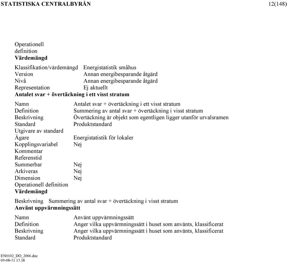 Beskrivning Övertäckning är objekt som egentligen ligger utanför urvalsramen Standard Produktstandard Utgivare av standard Ägare Energistatistik för lokaler Kopplingsvariabel Kommentar Referenstid