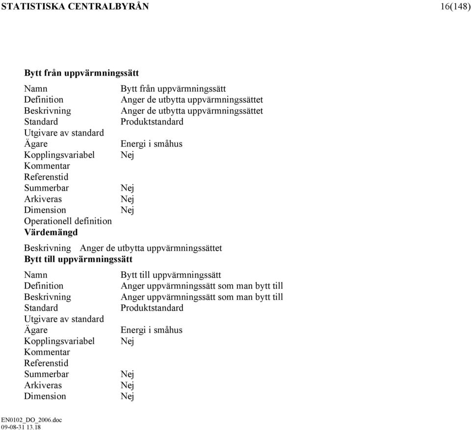 definition Värdemängd Beskrivning Anger de utbytta uppvärmningssättet Bytt till uppvärmningssätt Namn Bytt till uppvärmningssätt Definition Anger uppvärmningssätt som man bytt