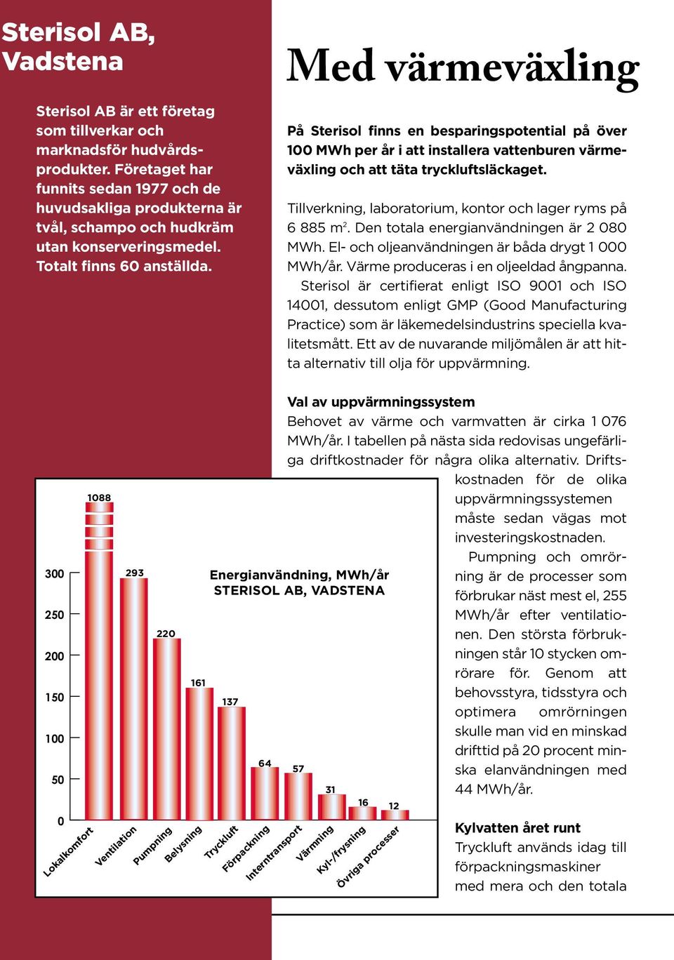 Med värmeväxling På Sterisol finns en besparingspotential på över 100 MWh per år i att installera vattenburen värmeväxling och att täta tryckluftsläckaget.