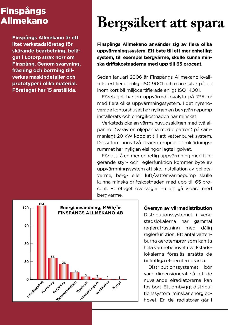 Bergsäkert att spara Finspångs Allmekano använder sig av flera olika uppvärmningssystem.