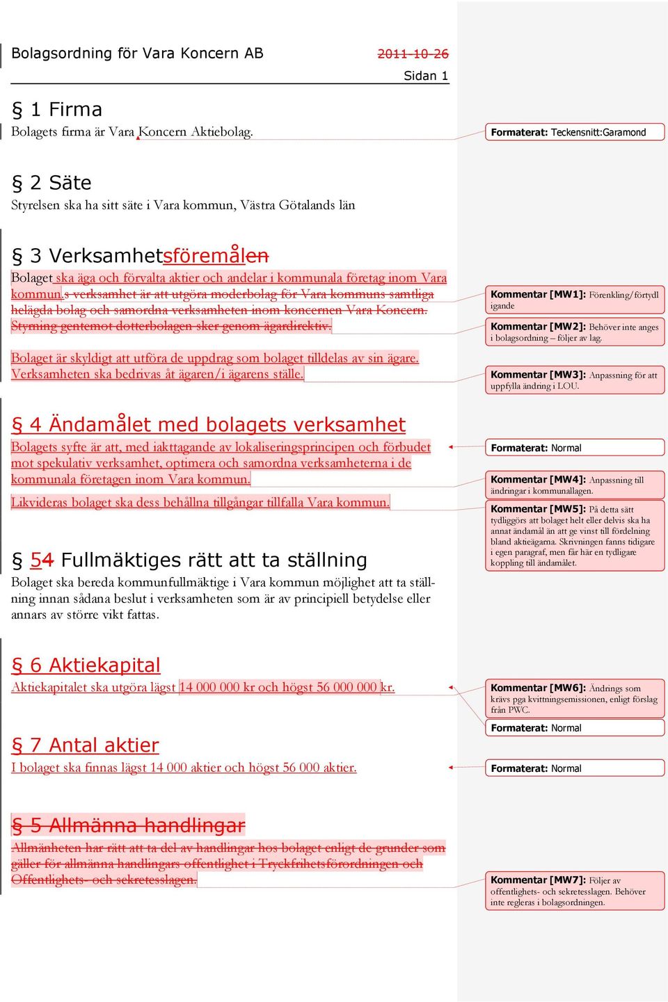 Vara kommun.s verksamhet är att utgöra moderbolag för Vara kommuns samtliga helägda bolag och samordna verksamheten inom koncernen Vara Koncern.