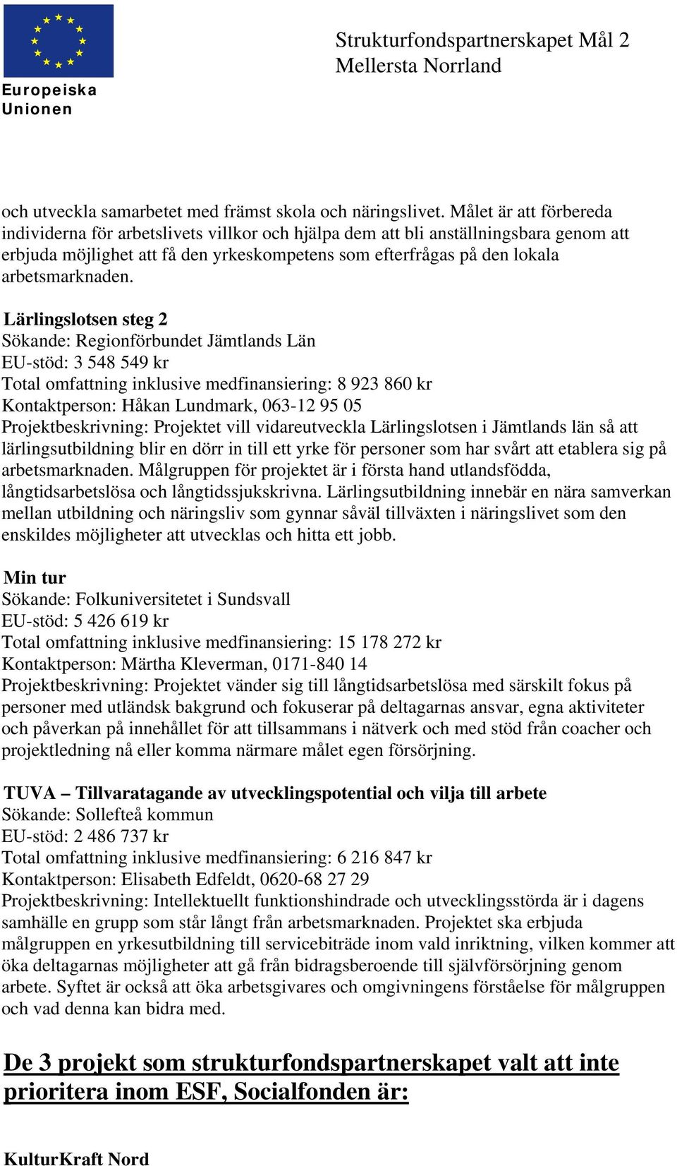 Lärlingslotsen steg 2 Sökande: Regionförbundet Jämtlands Län EU-stöd: 3 548 549 kr Total omfattning inklusive medfinansiering: 8 923 860 kr Kontaktperson: Håkan Lundmark, 063-12 95 05