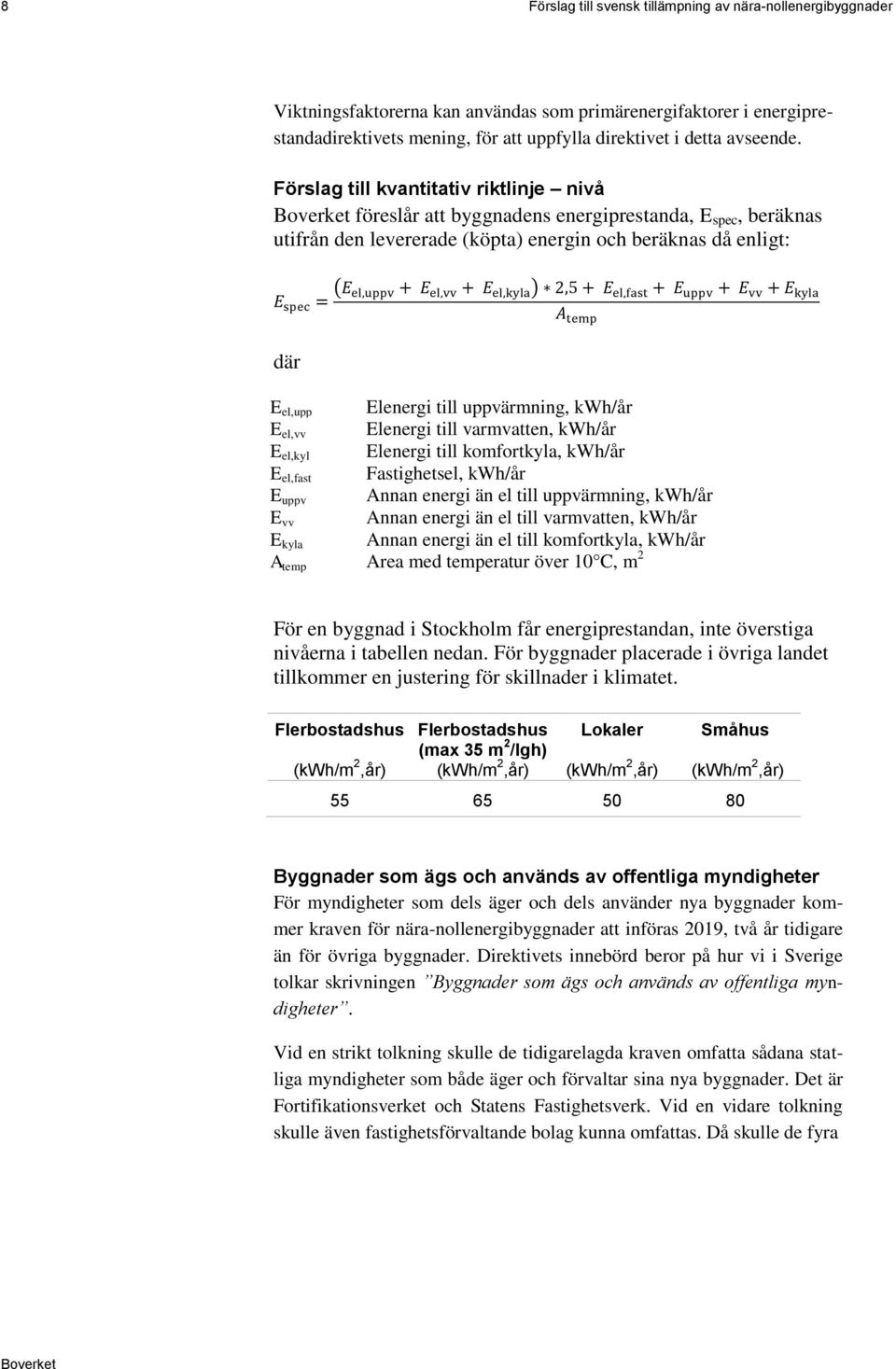 Förslag till kvantitativ riktlinje nivå föreslår att byggnadens energiprestanda, E spec, beräknas utifrån den levererade (köpta) energin och beräknas då enligt: E spec = (E el,uppv + E el,vv + E