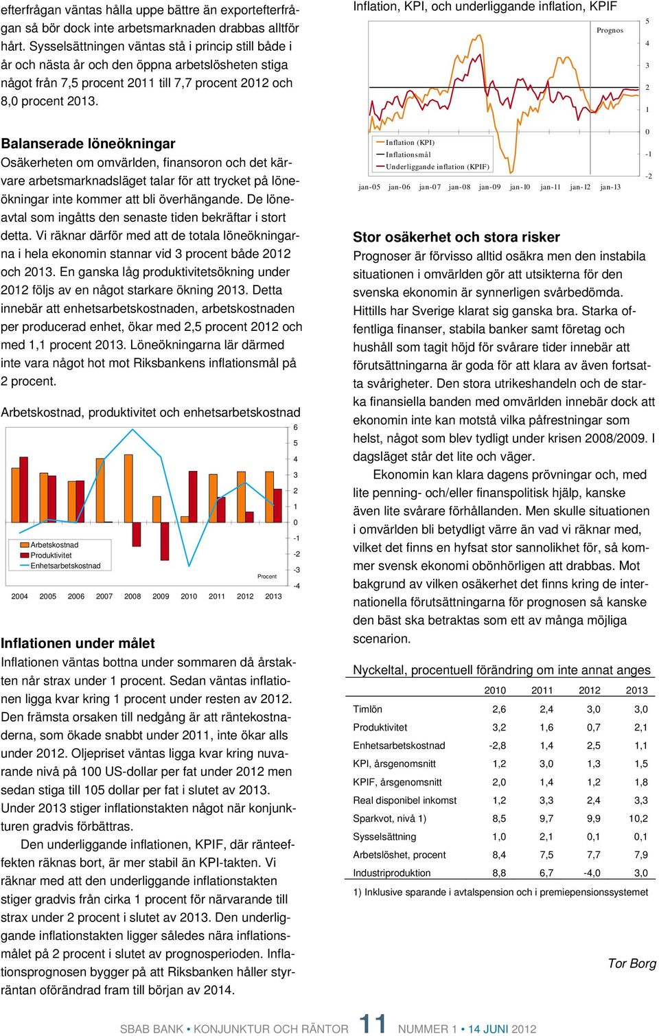 Inflation, KPI, och underliggande inflation, KPIF Balanserade löneökningar Osäkerheten om omvärlden, finansoron och det kärvare arbetsmarknadsläget talar för att trycket på löneökningar inte kommer