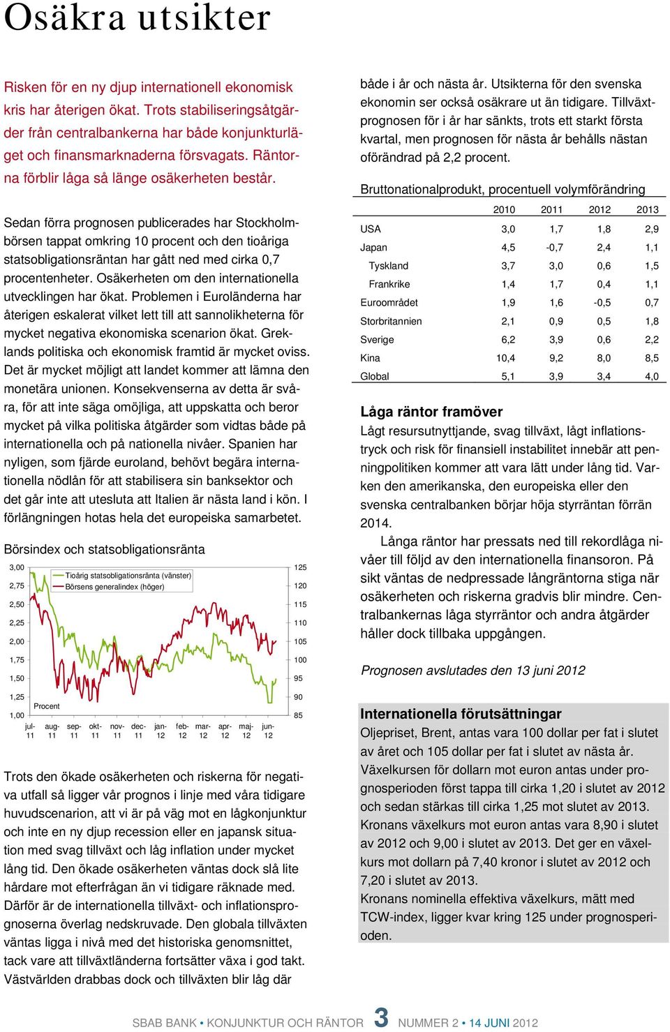 Sedan förra prognosen publicerades har Stockholmbörsen tappat omkring procent och den tioåriga statsobligationsräntan har gått ned med cirka,7 procentenheter.