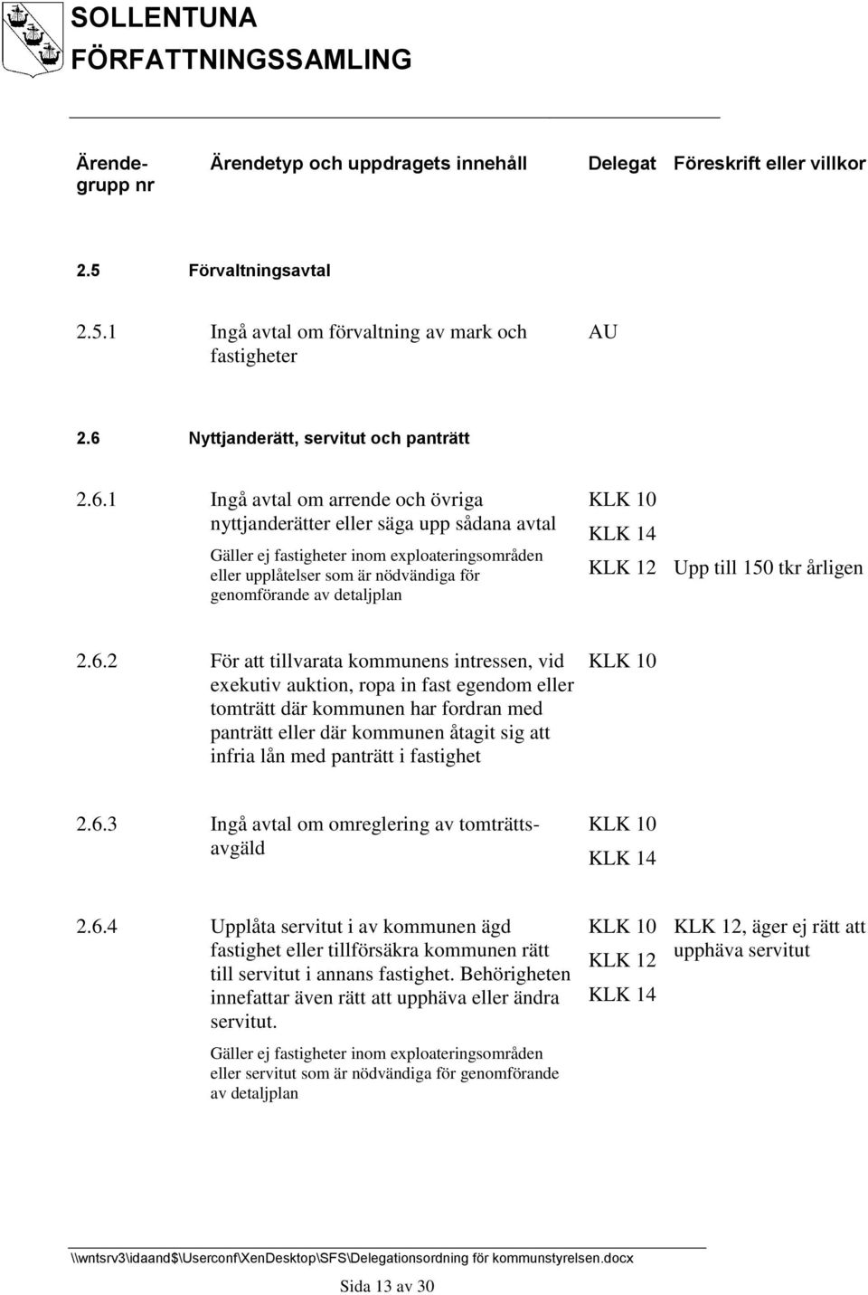 1 Ingå avtal om arrende och övriga nyttjanderätter eller säga upp sådana avtal Gäller ej fastigheter inom exploateringsområden eller upplåtelser som är nödvändiga för genomförande av detaljplan KLK